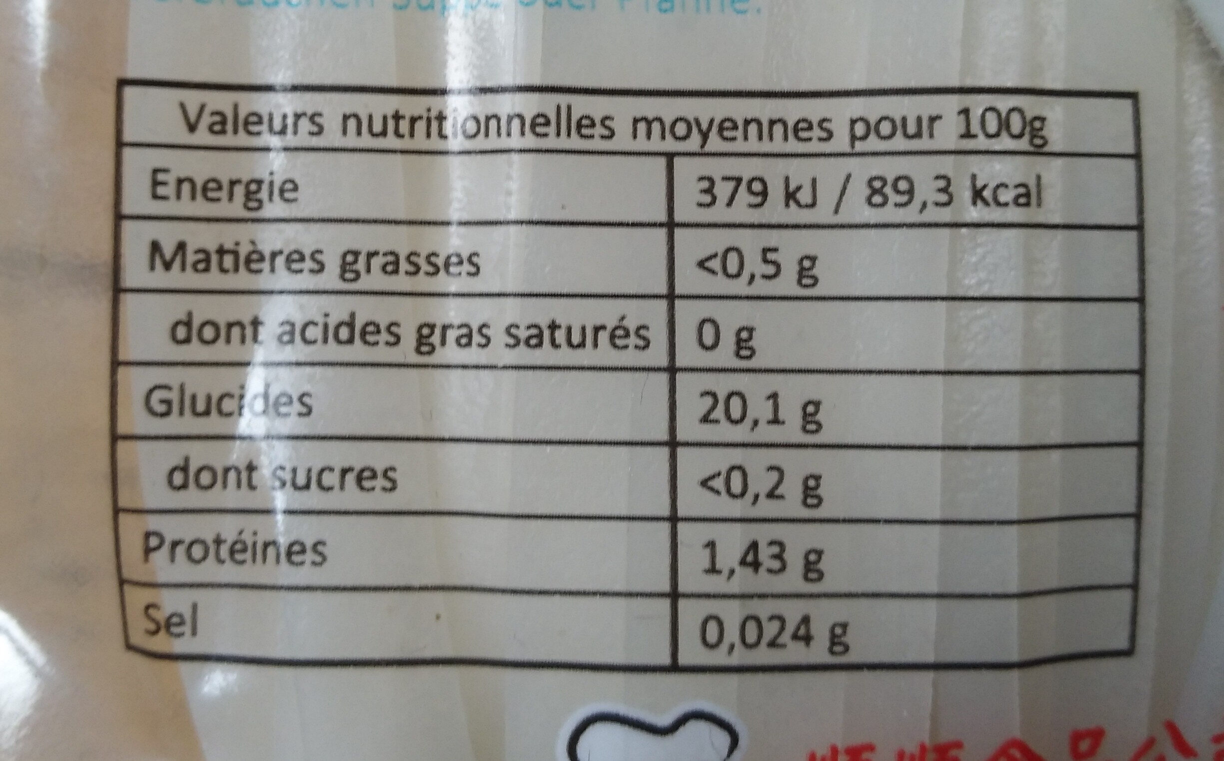 Vermicelles de riz pho - Nutrition facts - fr