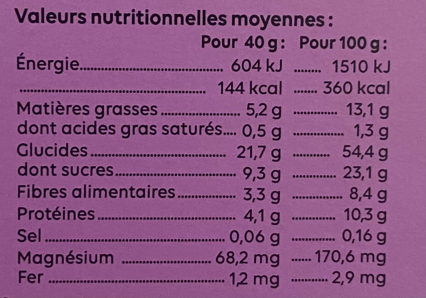 Granola Figue - Abricot - Tableau nutritionnel