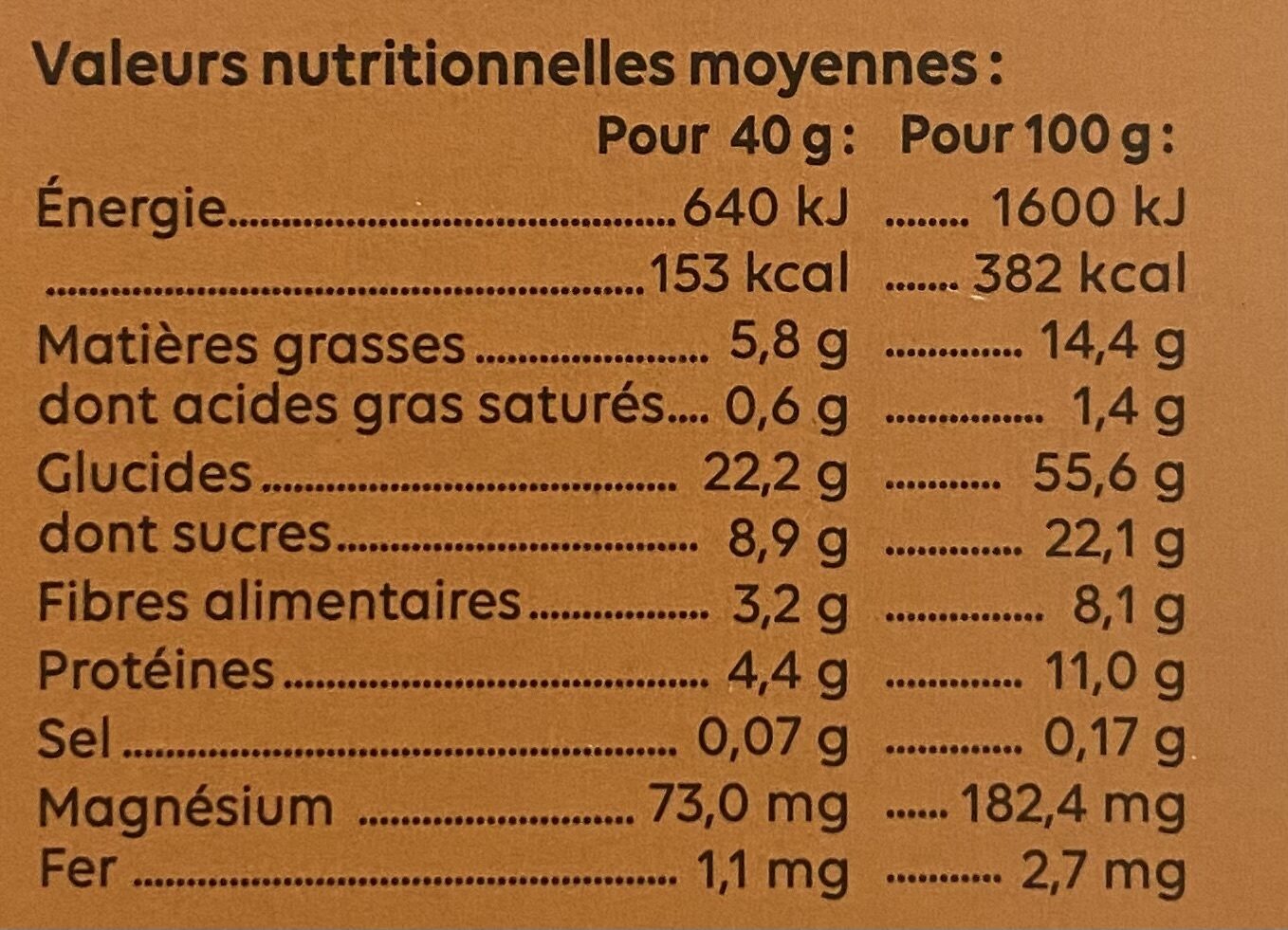 Granola Pomme - Cannelle - Nutrition facts - fr