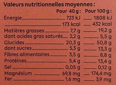 Granola Chocolat - Cacahuète - Nutrition facts - fr