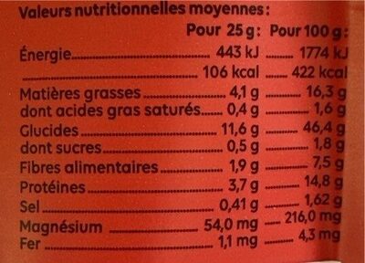 Crackers a picorer - Nutrition facts - fr