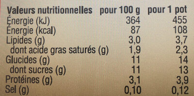 Yaourts brassés à l'abricot Bergeron - Nutrition facts - fr