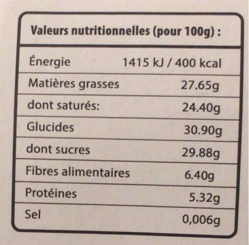 Le coco désiré - Nutrition facts - fr