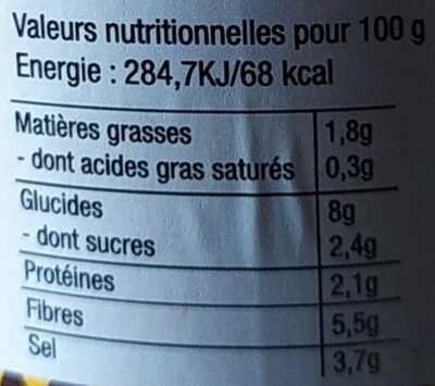 Purée de piment extra fort - Nutrition facts