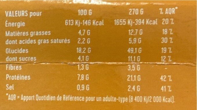 Poulet coco caramel - Voedingswaarden - fr