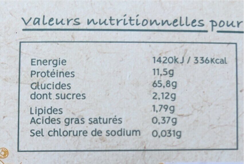 Txalapasta - Nutrition facts - fr