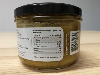 Ecrasé de Courgette - 8 mois - Tableau nutritionnel