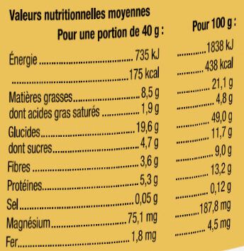 Granola Chocolat - Noisette - Tableau nutritionnel