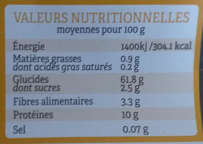 Penne - Nutrition facts - fr