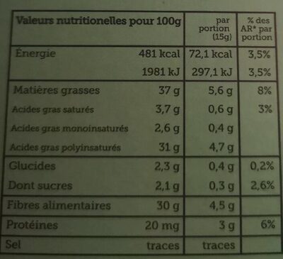 Graines de chia - Información nutricional - fr