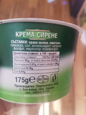 Крема сирене за мазане - Ingredients