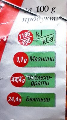 Леща Червена - Valori nutrizionali - bg