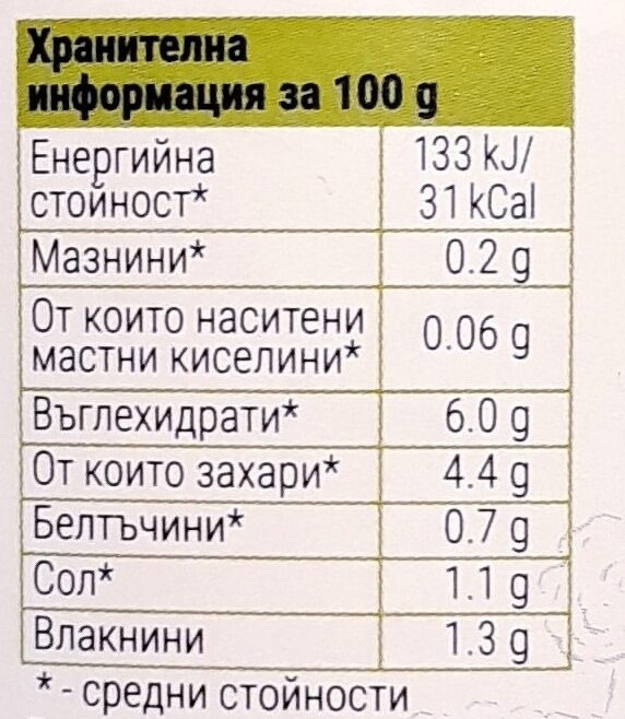 Кисели краставички - Tableau nutritionnel - bg