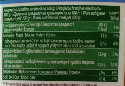 Jogurt jagoda - Nutrition facts - sl