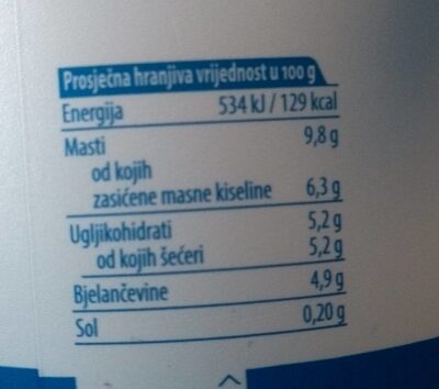 Aretes Greek yoghurt - Nutrition facts - fr