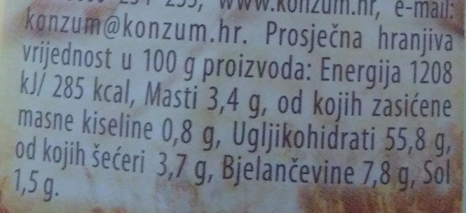 Lizika - Nutrition facts - hr