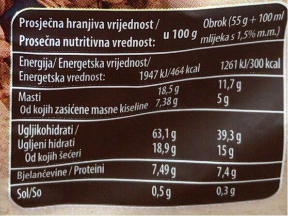 Crunchy muesli - Nutrition facts - fr