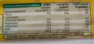 Bonitki - Voedingswaarden - pl