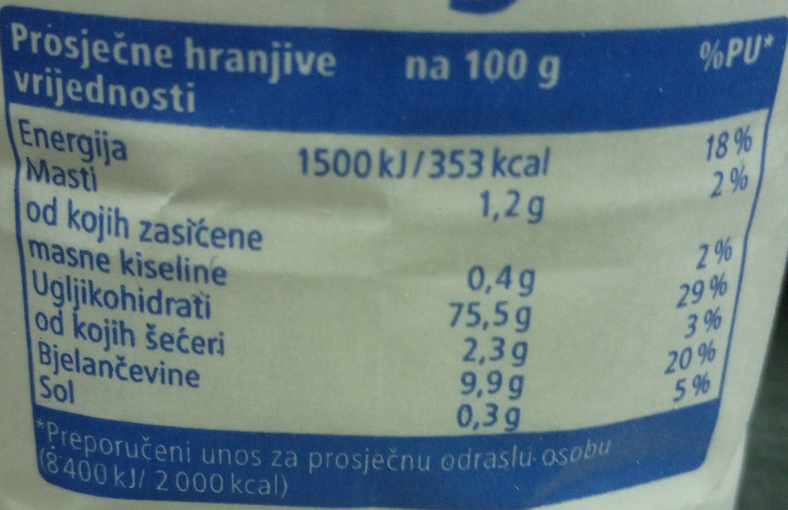 Pšenično brašno TIP 400 - Voedingswaarden - hr