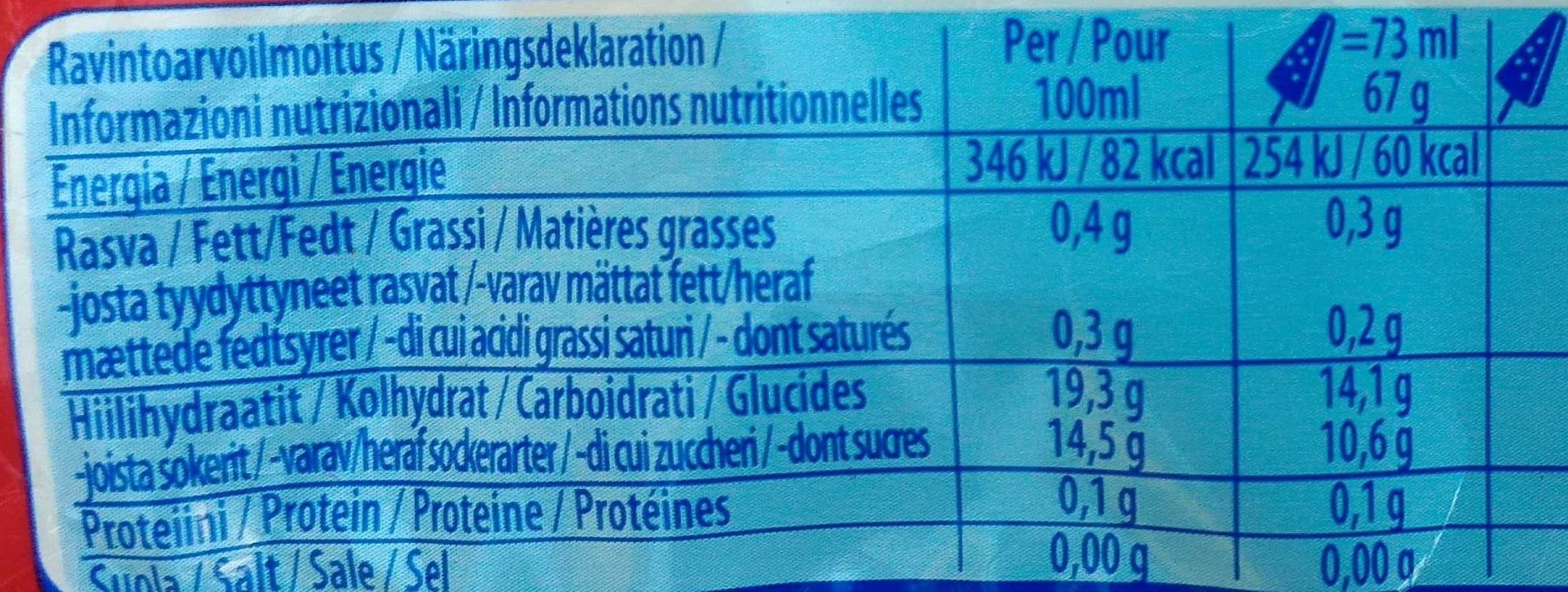 Pirulo Watermelon - Nutrition facts - fr