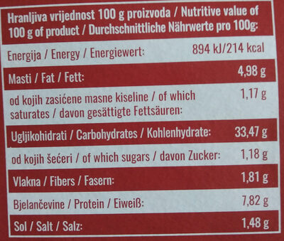 Pizza - Nutrition facts - sr