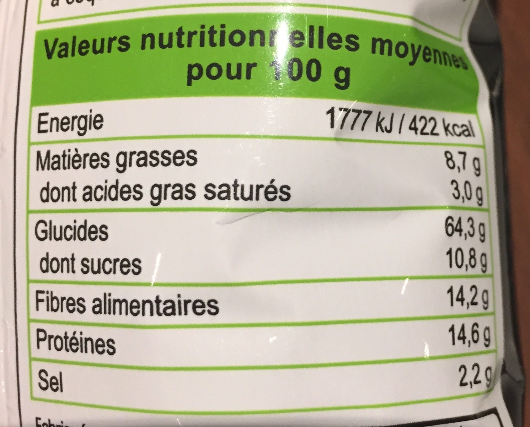pois wasabi - Nutrition facts - fr