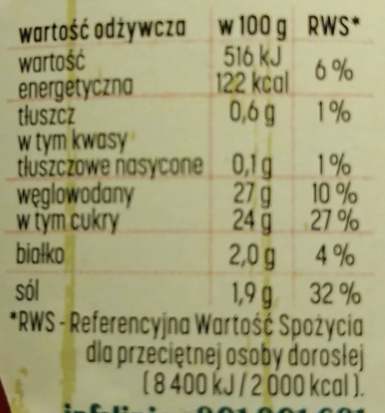 Ketchup pikantny - Nutrition facts - pl