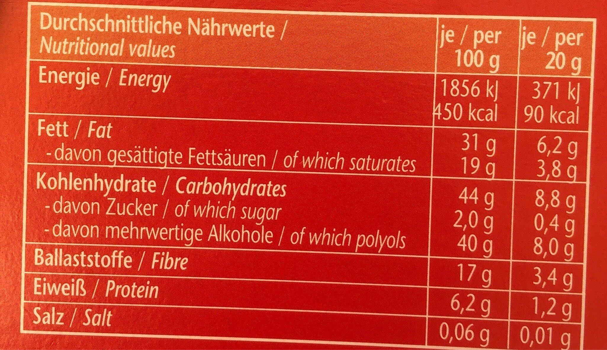 Zartbitter no sugar added - Tableau nutritionnel