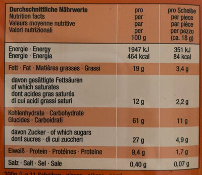 Brandt Genuss-Zwieback Zartbitter - Nutrition facts - de