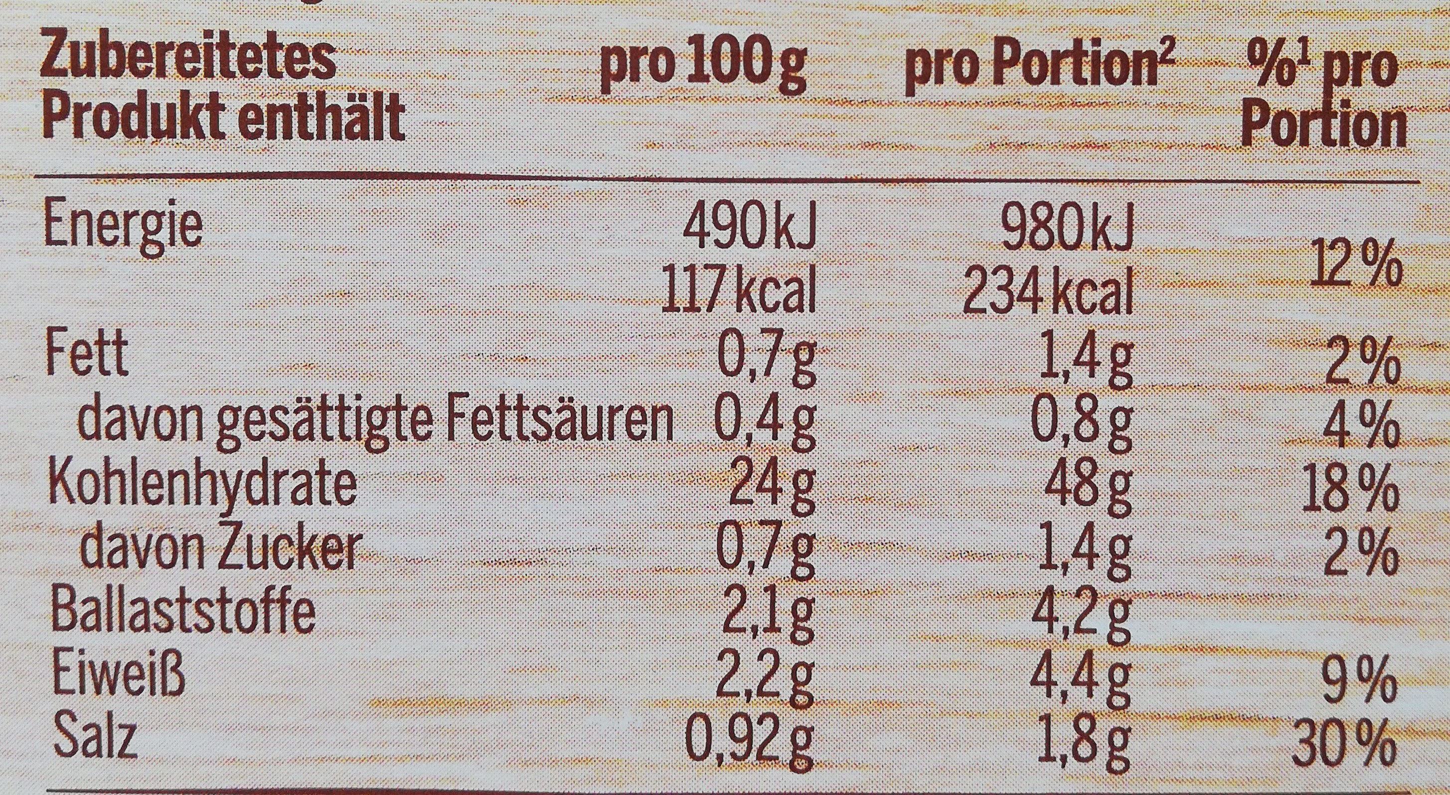 Kartoffel Knödel halb & halb - Nutrition facts