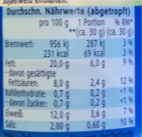 Echte Land-Bockwurst - Tableau nutritionnel - de