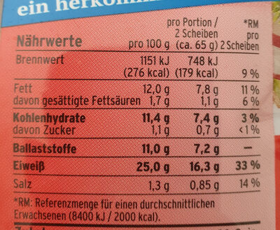 Eiweiss Toastbrötchen - Valori nutrizionali - de