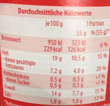 Deutschlaender Bockwurst - Nutrition facts - de