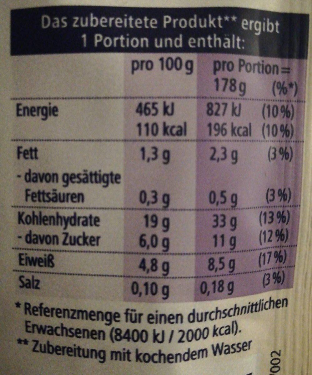 Vitalis Beeren Porridge - Nutrition facts - de