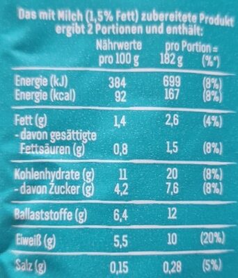 High Protein Pudding Grieß - Nährwertangaben - fr