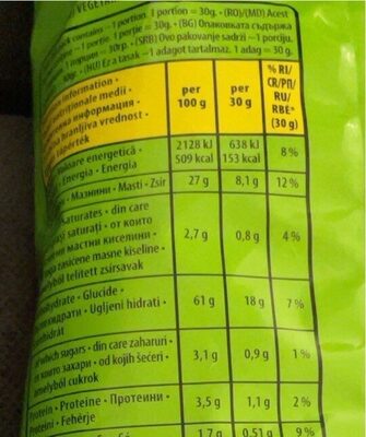 Snack - Nutrition facts - hu