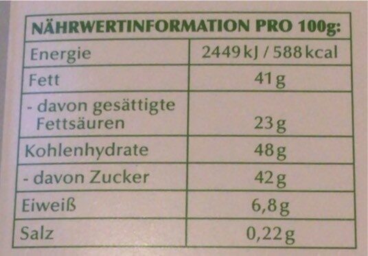 Buttermilch-Limette - Nutrition facts - de