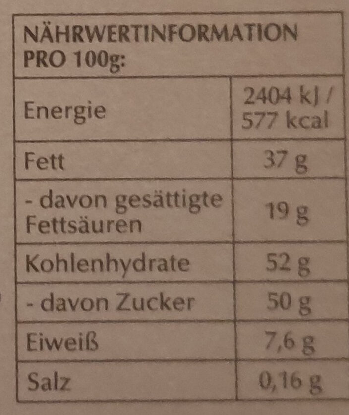 Frohe Ostern - Nutrition facts - de