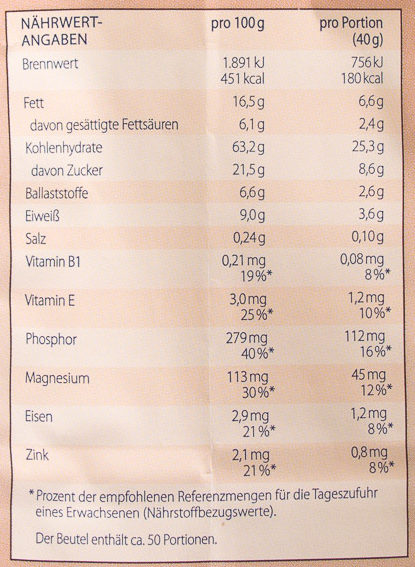 Knusper Schoko Krokant - Nutrition facts - de