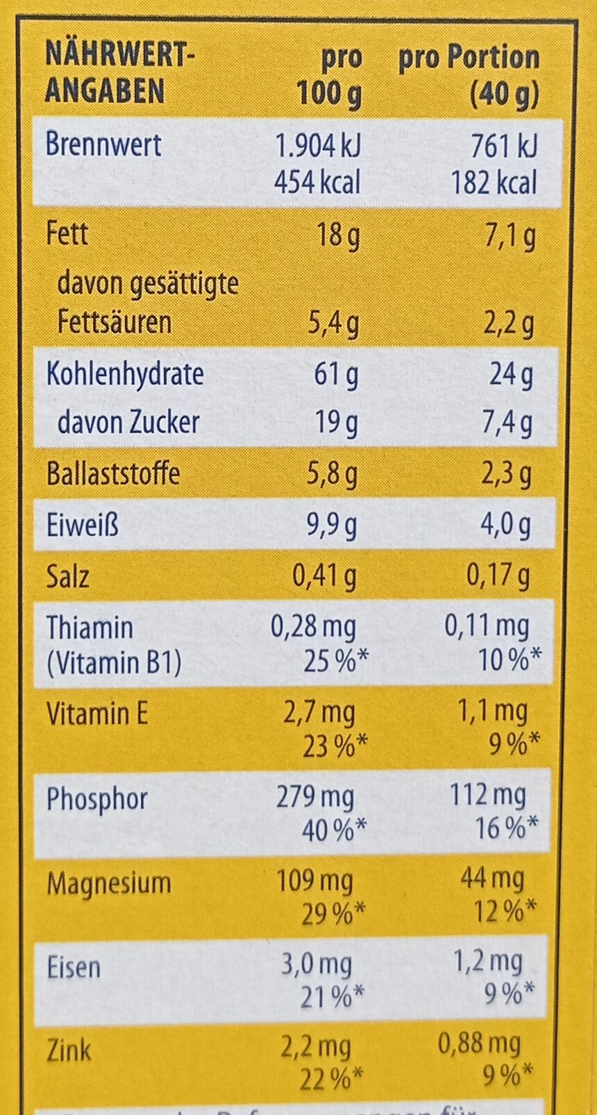 Knusper Honig-Nuss Müsli - Información nutricional - de