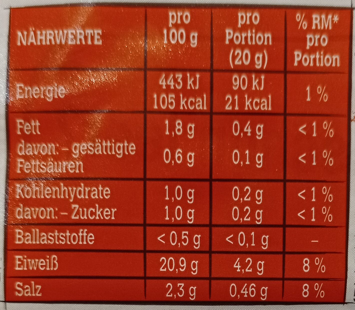 Hähnchenbrust ofengebacken - Nutrition facts - de