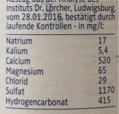 Fiche nutrition Naturelle Alwa 0,75 l