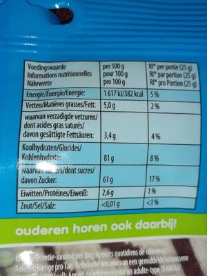 Duo's fruity - Nutrition facts - fr