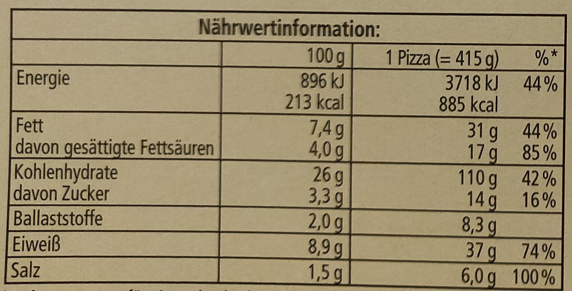 Pizza Pepperoni-Salami - Tableau nutritionnel - de
