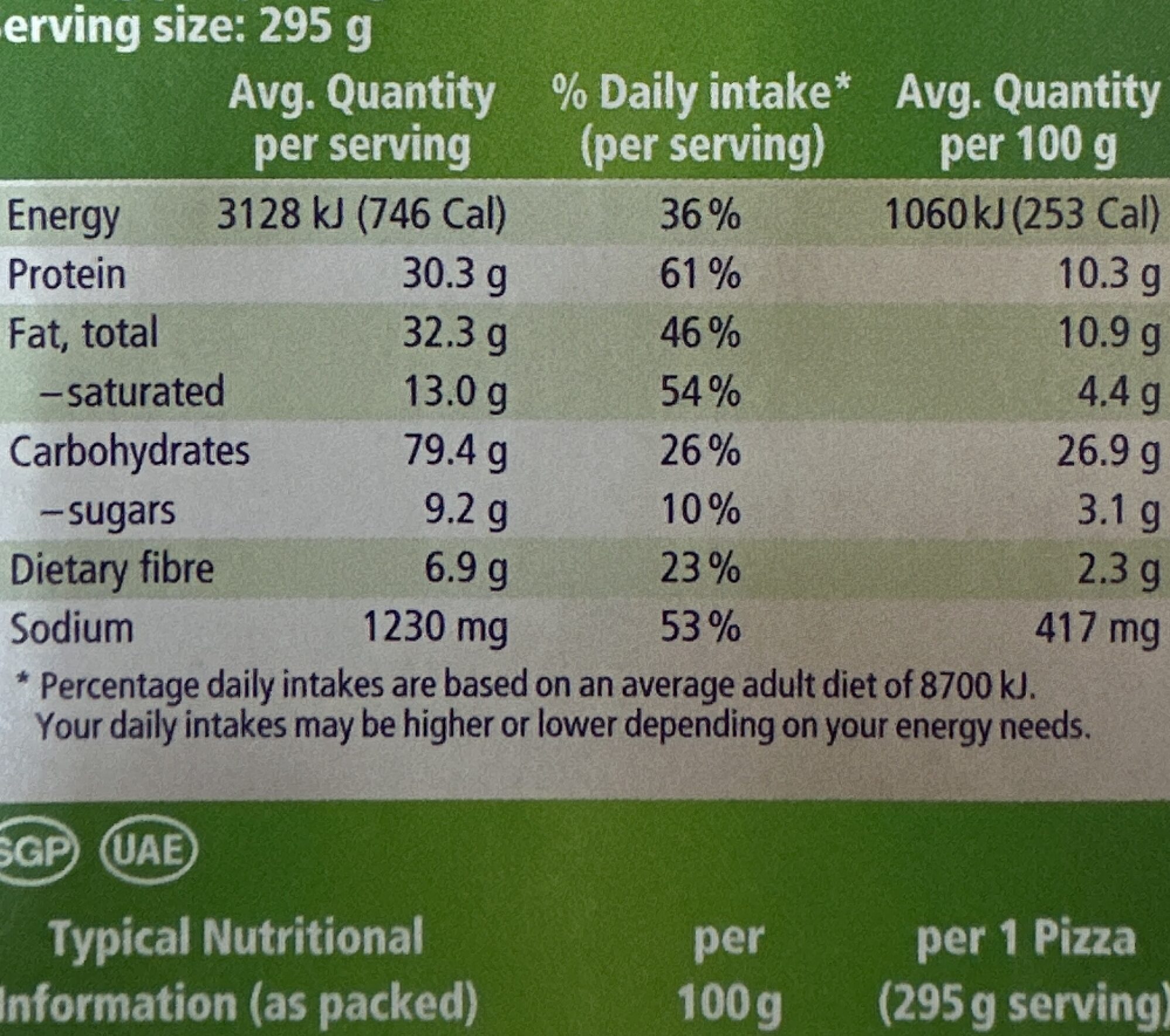 Pizza Margherita - Voedingswaarden - en