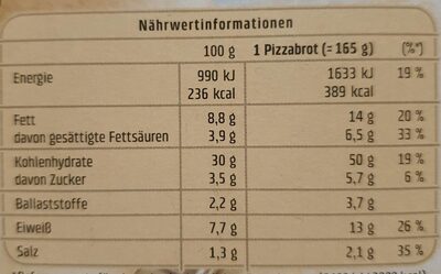 Intermezzo - Nutrition facts - de
