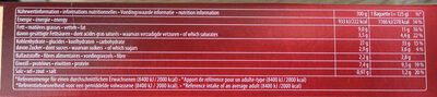 Baguette Champignons - Tableau nutritionnel - de