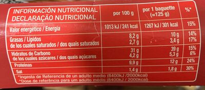 Barbacoa baguettes - Informació nutricional - es