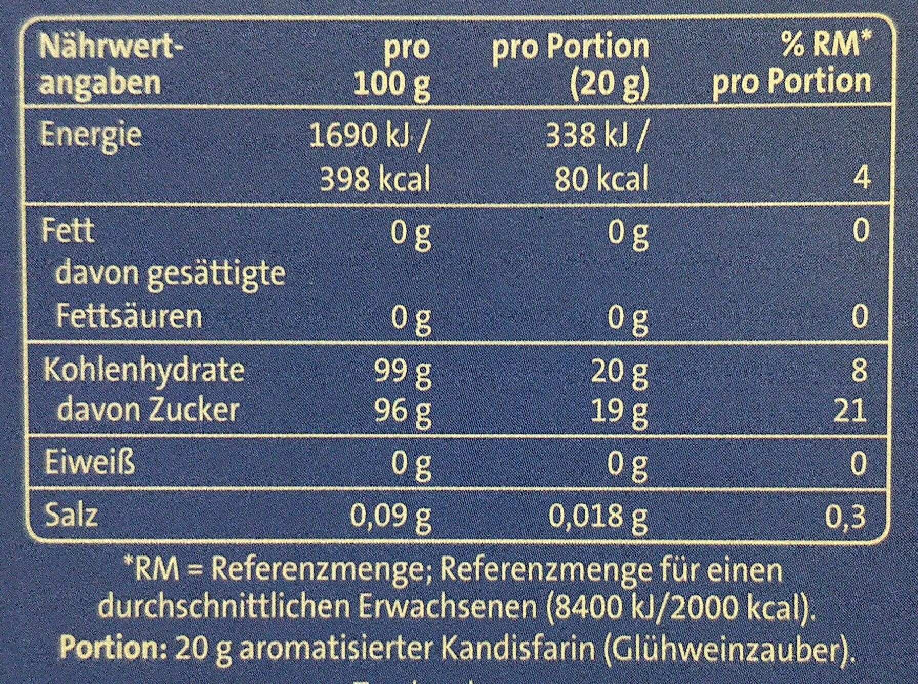 Glühweinzauber - Nutrition facts - de