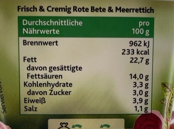Frisch & Cremig - Rote Bete & Meerrettich - Nährwertangaben